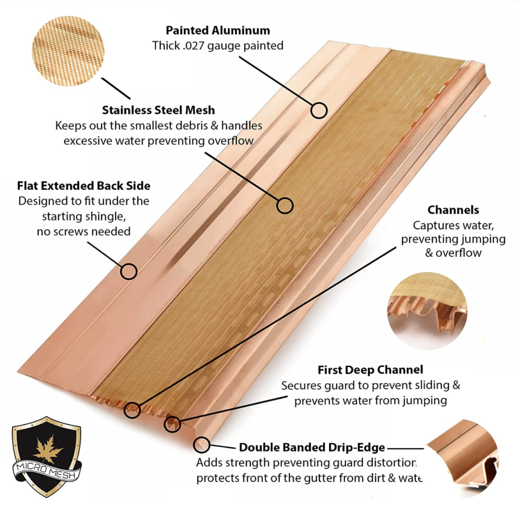 Waterlock Flat "Under The Shingle" Micromesh Copper Gutter Guard