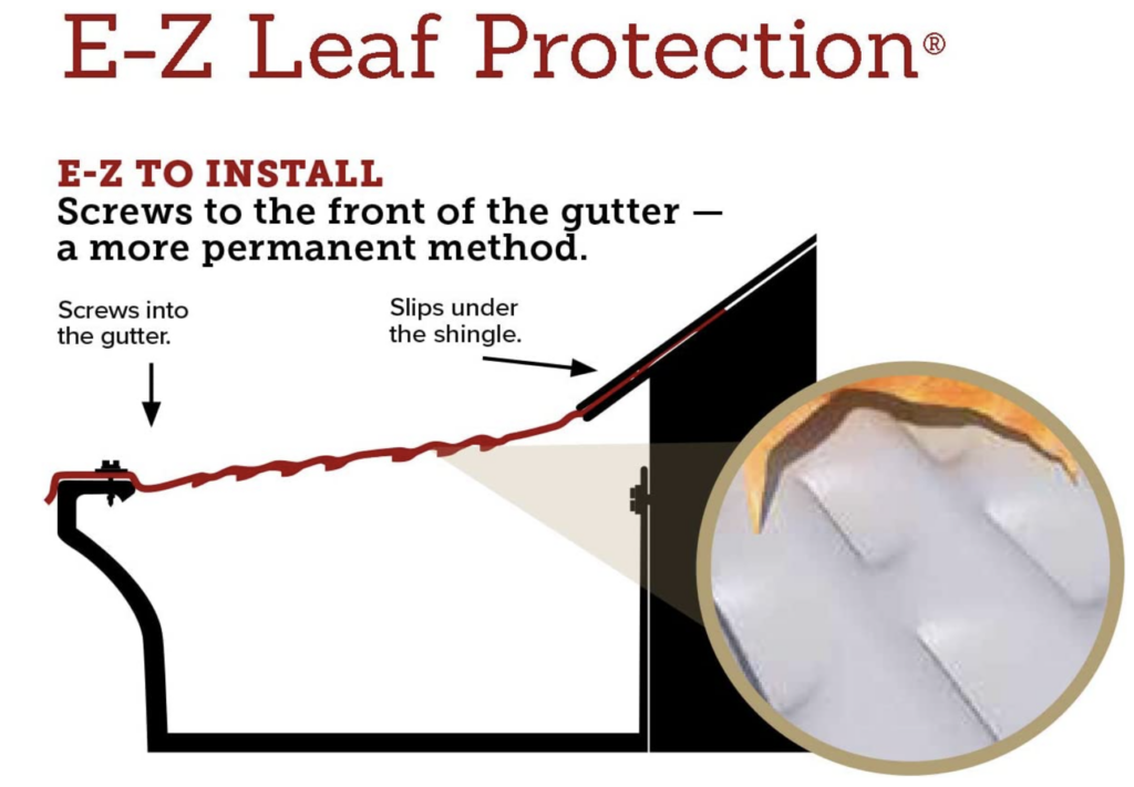 EZ Gutter Guard EZLeaf Protection 5" or 6" White Gutter Help